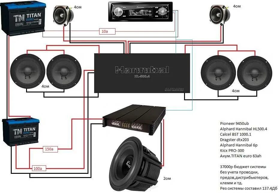 Сборка песен в машину. Схема установки 2 динамиков с усилителем. Схема подключения Автозвука с 2 сабвуферами. Схема подключения двух усилителей. Схема подключения автомобильных колонок через усилитель.