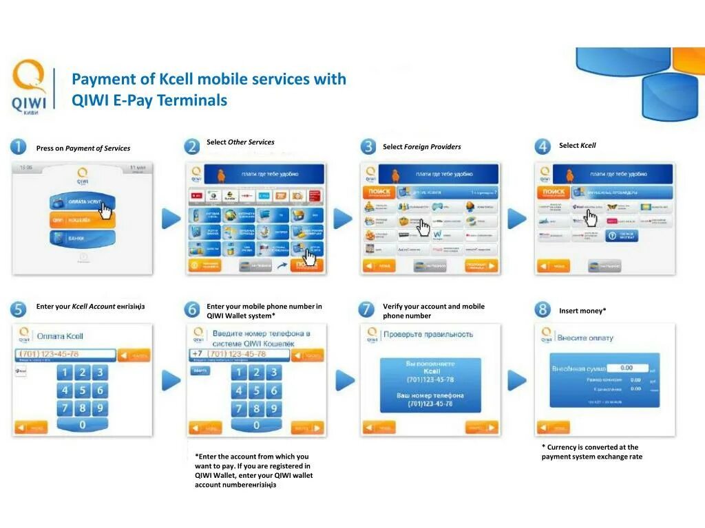 Платежи через терминал. Платежный терминал инструкция. Терминалы для оплаты мобильной связи. Терминал оплаты инструкция. Правила терминала