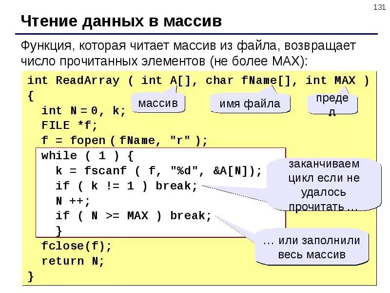 Массив в языке си. Что такое массив в программировании. Язык си подпрограмма. Обозначение массива.