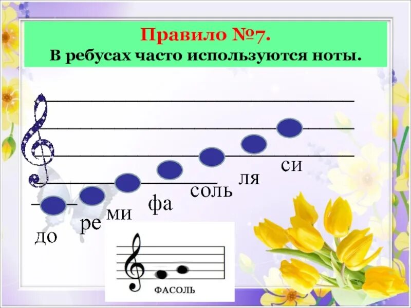 Разгадай музыку. Ноты. Музыкальные ребусы в картинках. Ребусы с нотами. Музыкальные ребусы для детей.