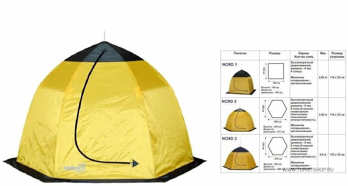 палатка зонт helios nord 2. зимняя палатка хелиос норд 2. палатка хелиос норд 3 для зимней рыбалки. палатка зимняя зонтик nord 3. палатка зонт helios nord 2.