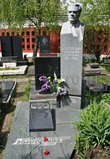 Где похоронен золотухин