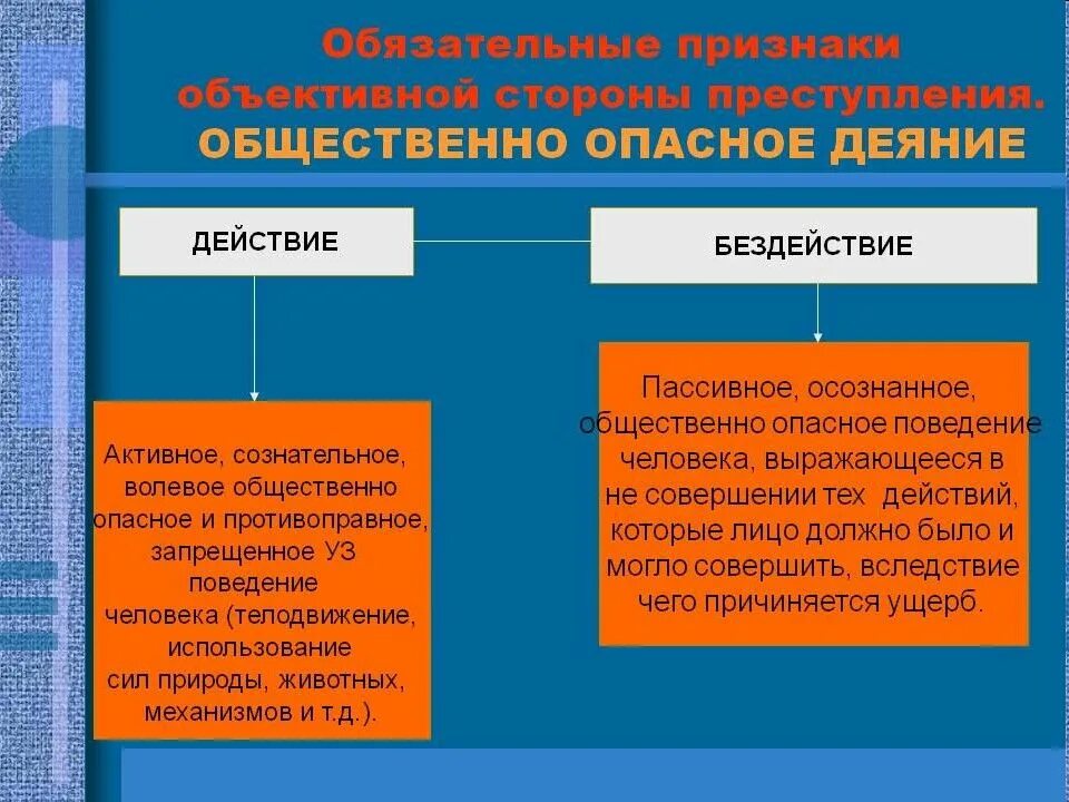 Общественно опасное заболевание