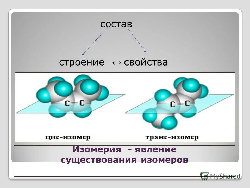 Состав строение свойства. Ядерная изомерия. Изомерия это явления существования изомеры. Явление изомерии