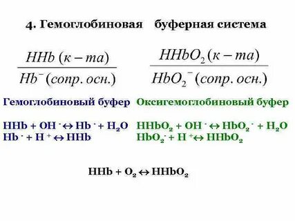 Состав гемоглобиновой буферной системы