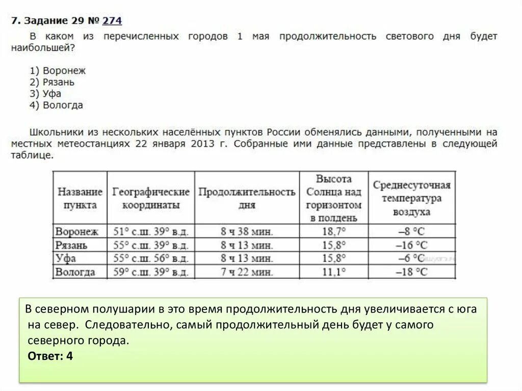 Увеличение дня в январе. Продолжительность светового дня с севера на Юг. Продолжительность дня зимой увеличивается. Продолжительность дня увеличивается при движении с севера на Юг.