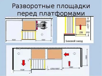 Разворотная площадка для автобуса