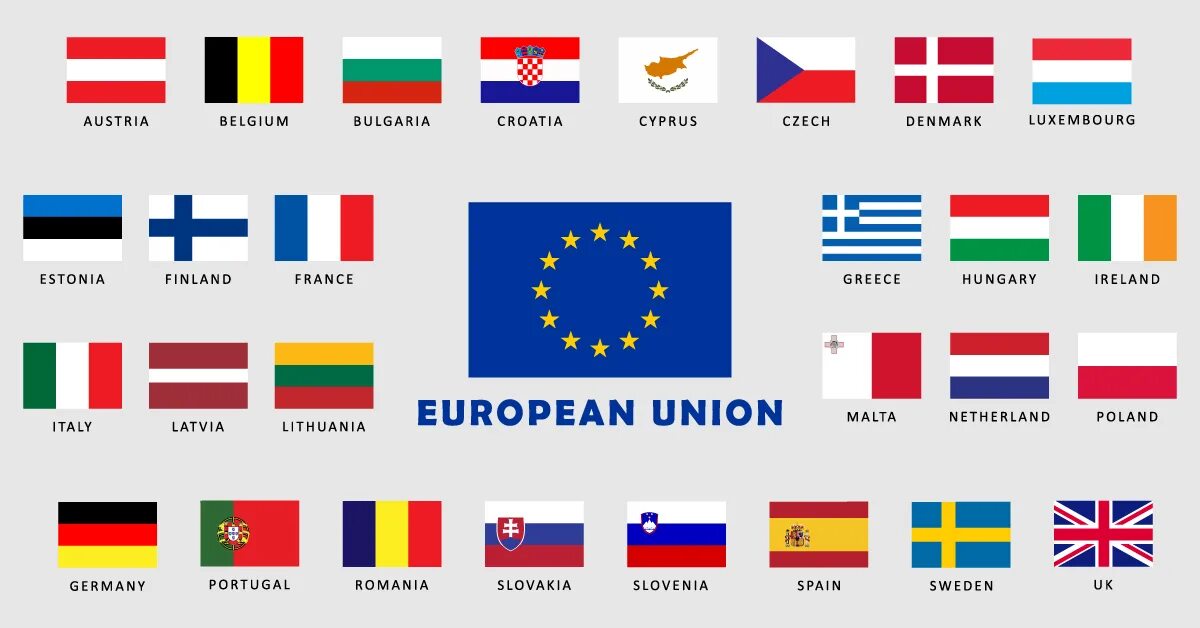 Сколько лет европейским странам. Государства европейского Союза. Страны Евросоюза. Страны участницы ЕС. Европейский Союз страны.