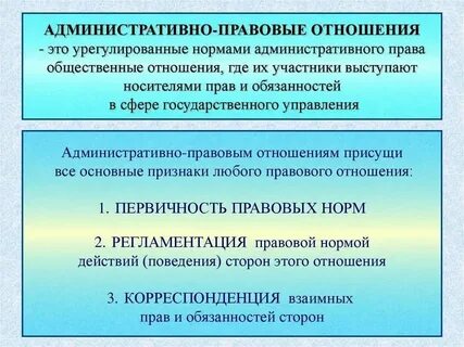 Административные отношения в сфере финансов