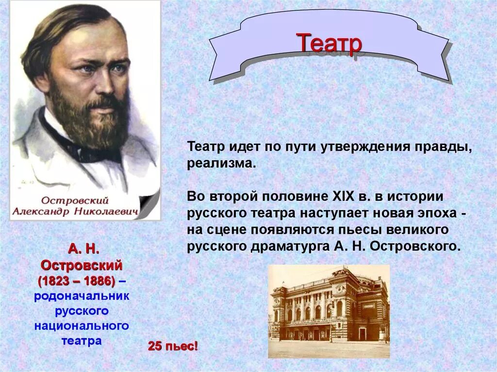 Музыка 19 века сообщение. Русский театр во второй половине 19 века в России. Театр во 2 половине 19 века в России. Театр 1 половины 19 века в России. Театр во второй половине XIX века.