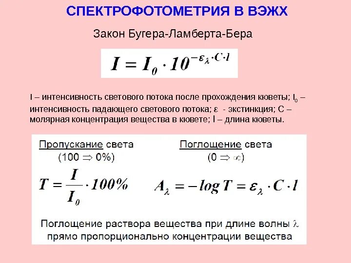 Определение интенсивности света