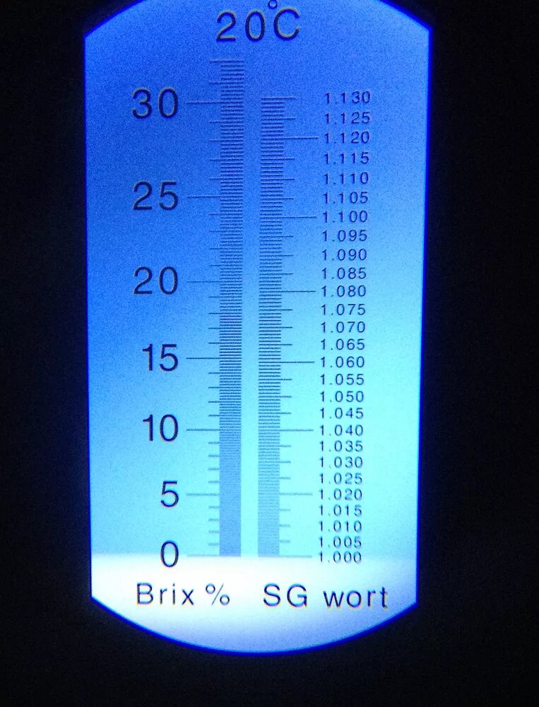 Таблица Brix рефрактометр браги для самогона. Рефрактометр для спирта шкала. Рефрактометр для сахара и спирта.
