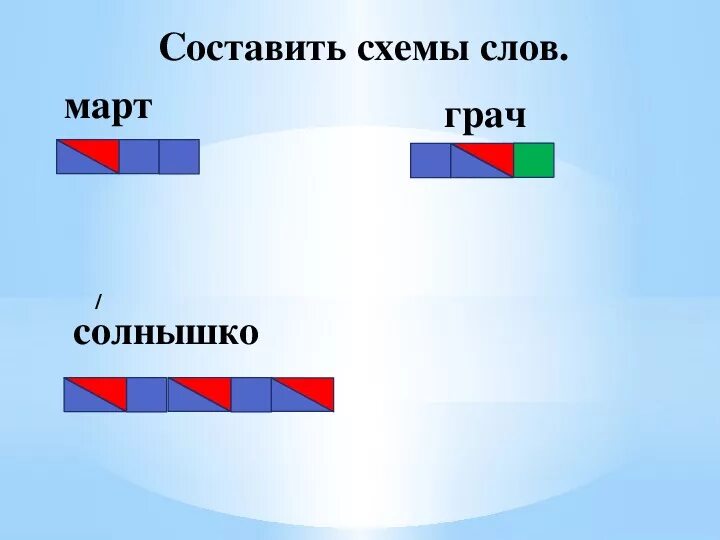 Схема слова. Схема звуков. Схема звукового анализа. Звуковые схемы для 1 класса.