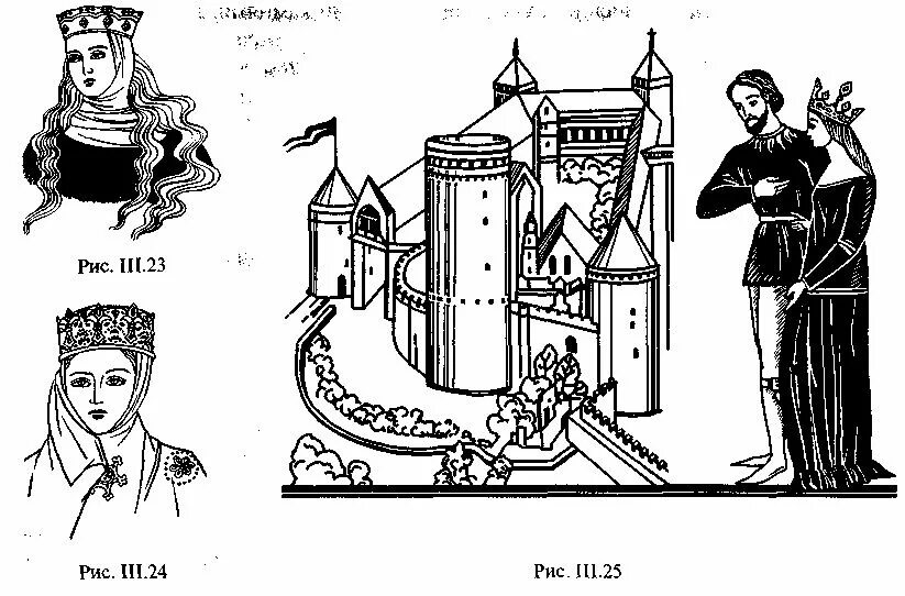 Презентация на тему рис. Рис-основная зерновая культура. Рис описание крупы. Описание культурного растения. Рис 3 класса.