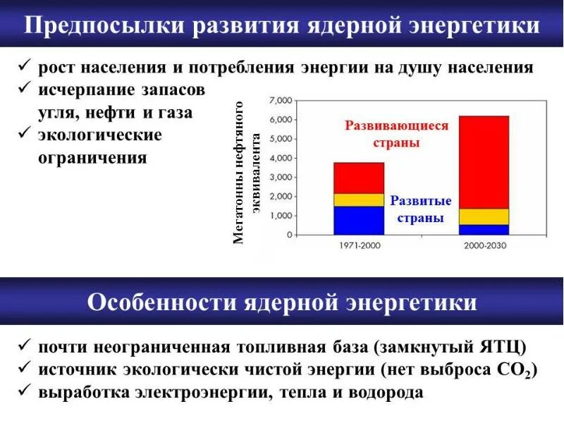 Развитие атомной энергетики. Развитие ядерной энергетики. Перспективы развития энергетики в России. Перспективы атомной энергетики. Перспективы аэс