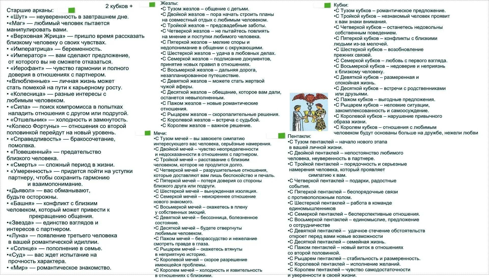 Сочетание карт Таро. Сочетание карт Таро с другими картами. Значение сочетаний карт Таро. Сочетание карт Таро друг с другом. Сочетание карт мечи и кубки