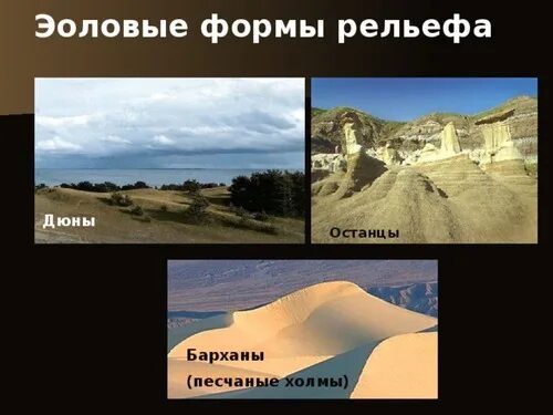 В полупустынях много форм рельефа созданных ветром. Эоловые формы рельефа дюны барханы. эоловые формы рельефа дюны. эоловые формы рельефа дю. эоловые формы рельефа презентация.