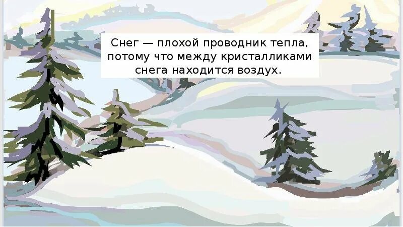 Воздух пропускает тепло. Воздух плохой проводник тепла. Снег плохо проводит тепло. Воздух плохо проводит тепло рисунок. Воздух плохо проводит тепло придумай.