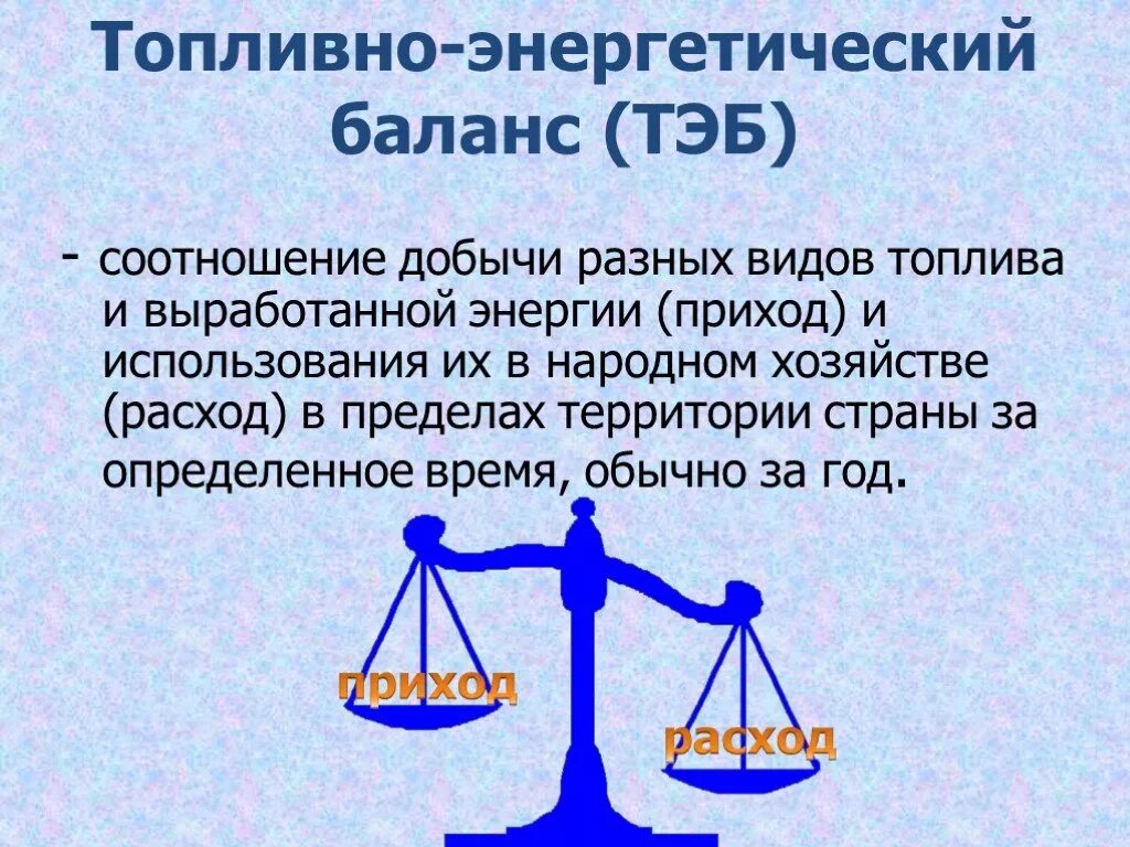 Топливно энергетический баланс. Топливно энергетические балансы ТЭБ. Толивноэнергетический баланс. Топливно-энергетический комплекс география 9. Топливно энергетический комплекс 8 класс