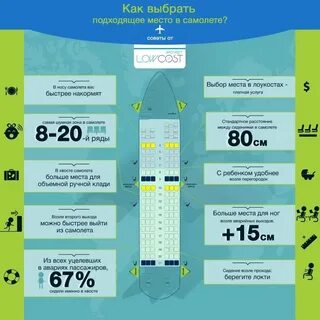 В какое место он это сделал