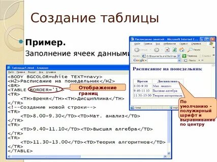 Выровнять таблицу html