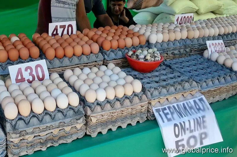 Стоимость сум. Продукты Узбекистана. Продукты на рынках Узбекистана. Ценники в Узбекистане. Дегустация яиц.