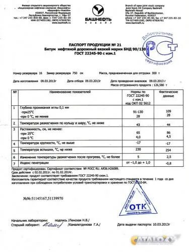 Марка битума бнд