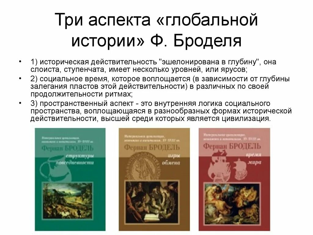 Бродель концепция теории. Аспект истории это. Исторический аспект. Концепция глобальной истории ф Броделя.