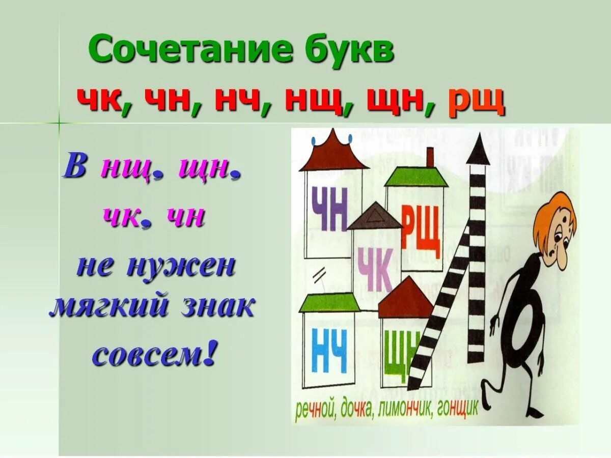 Буквосочетания нч. Сочетание ЧК ЧН. ЧК ЧН НЧ правило. Сочетание ЧК ЧН НЧ ЩН. ЧК ЧН НЧ ЩН правило.