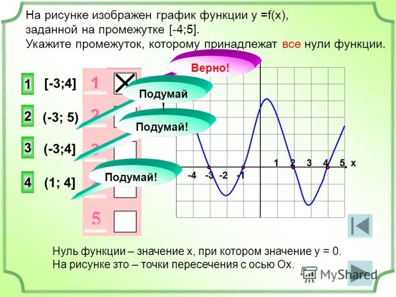 Нули функции y a x. Промежуток на котором задана функция. График функции заданный на промежутке. Нули функции без Графика. Нули функции график.