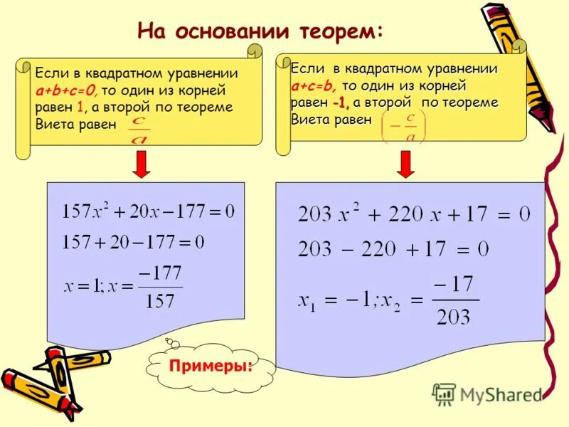 Как решать квадратные примеры. Решение квадратных уравнений. Квадратные уравнения примеры. Квадратные уравнения примеры с решением. Алгоритм решения квадратного уравнения.