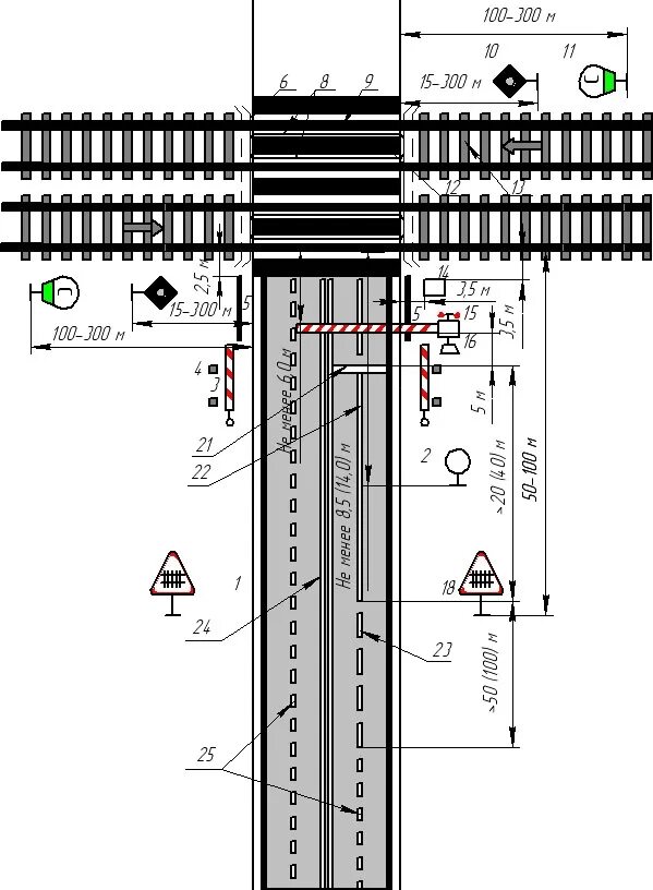 Железнодорожный переезд схема. Схема ЖД переезда со шлагбаумом. Схема установки столбиков на Железнодорожном переезде. Схема переезда со шлагбаумом. Жд переезды общего пользования