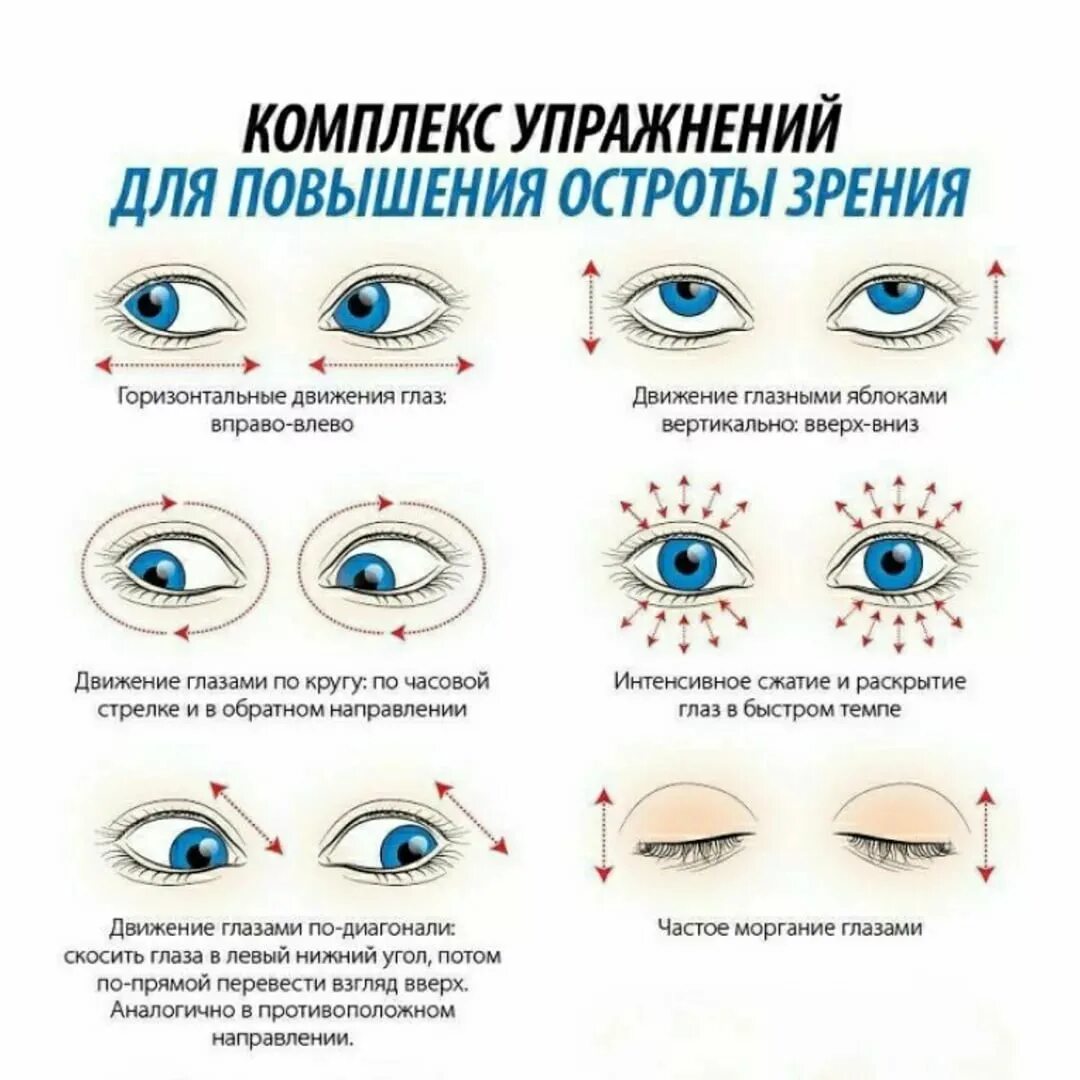 Какие точки зрения на причины и способы. Упражнения для глаз для улучшения зрения при близорукости. Упражнения для улучшения зрения при близорукости у подростков. Массаж для глаз для улучшения зрения близорукость для детей. Массаж для глаз для улучшения зрения дальнозоркость.
