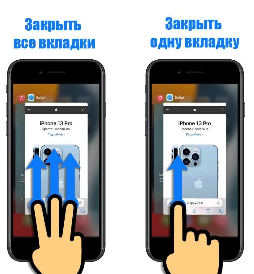 Закрыть открытые программы. Открытые вкладки на айфоне. как закрыть вкладки на айфоне. как на айфоне закрыть все открытые вкладки. вкладки в iphone 11.