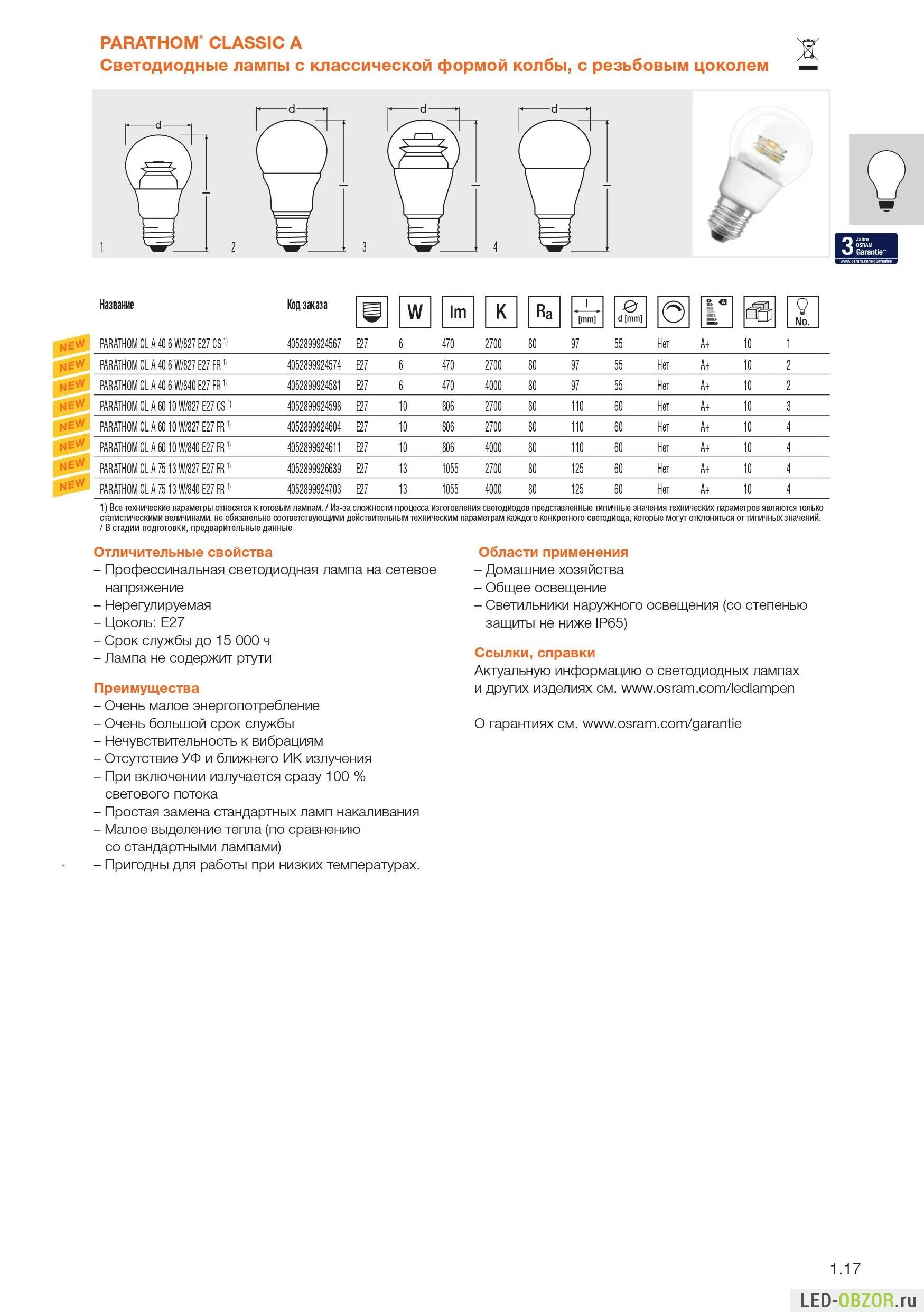 Таблица светодиодных ламп Osram. Osram таблица ламп. Osram лампы мощность таблица. Сценик 3 таблица ламп накаливания Осрам. Формы колб ламп светодиодных