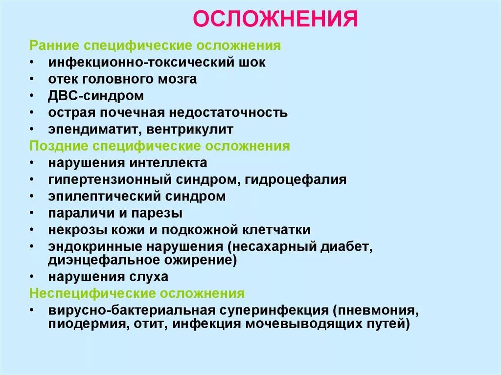 Неспецифические осложнения. Неспецифическое осложнение менингококковой инфекции. Последствия инфекционных заболеваний. Осложнения при менингококковой инфекции. Инфекционное осложнение при в/в.