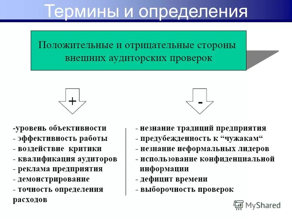 ориентация на потребителя в системе менеджмента качества. мск 1 управление качеством в аудиторских организациях. мск 1 управление качеством в аудиторских организациях. мск 1 управление качеством в аудиторских организациях. процесс аудита схема.