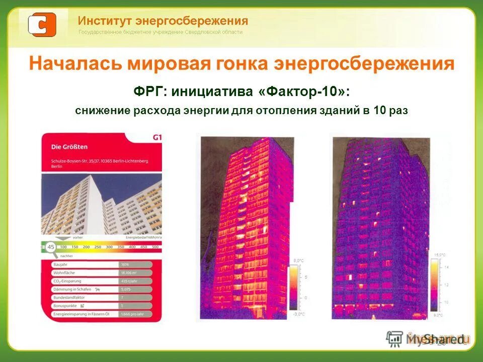 инновации и предпринимательство. повышение конкурентоспособности на рынке труда. малый зал правительства новосибирской области. инициатива и инициативность. фактор инициатива.