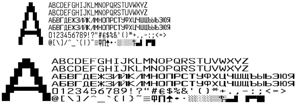 Шрифт терминал. Терминальный шрифт. Шрифт на чеках. Терминальные шрифты с кириллицей.