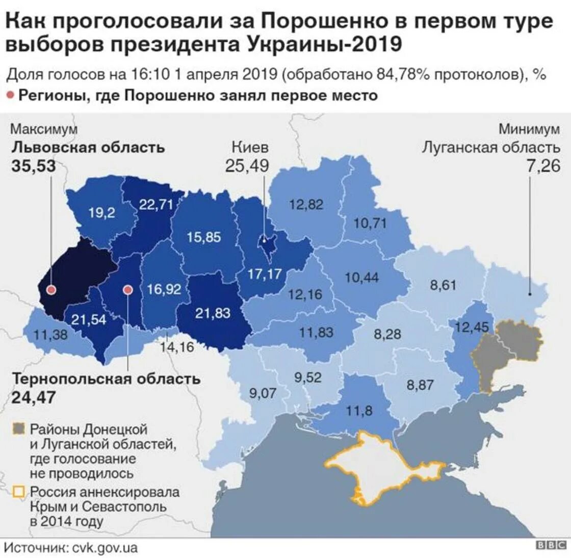 Где больше всего проголосовали