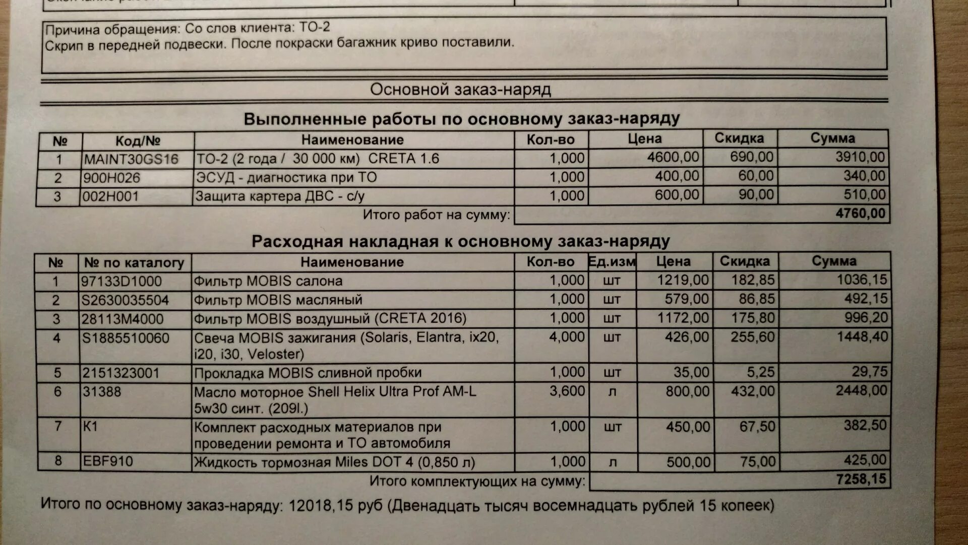 Регламент то Хендай Крета 2.0. Hyundai Creta то 2. То 3 Хендай Крета регламент работ 2.0. То 3 Хендай Крета 2.0 регламент работ цена. 5 то 1 будет готова