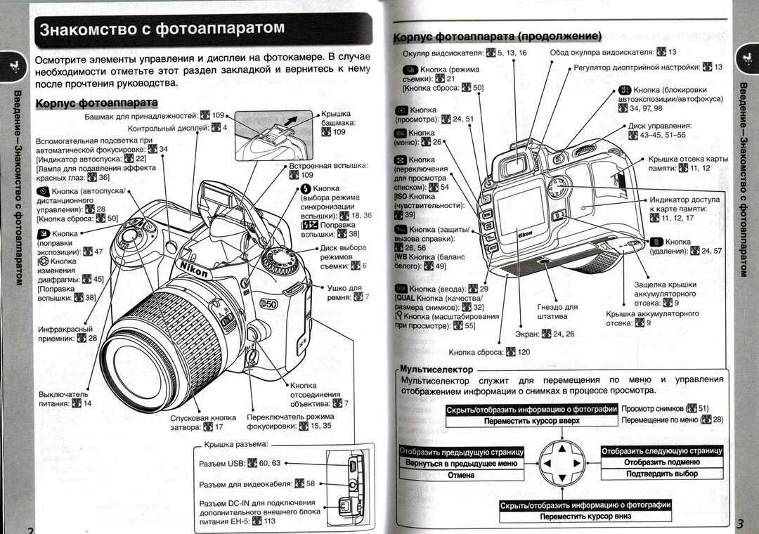 Части цифрового фотоаппарата Canon. Описание характеристики инструкция