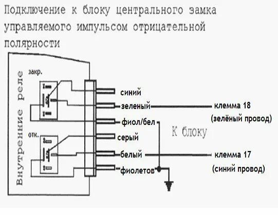 Подключение к центральному замку