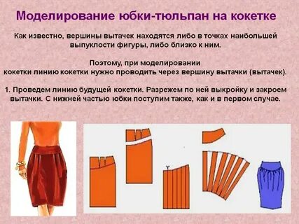 Моделирование юбки
