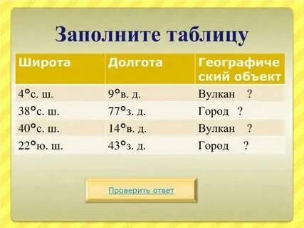 Тегеран широта и долгота