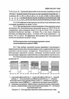 Основания из щебеночно песчаной смеси