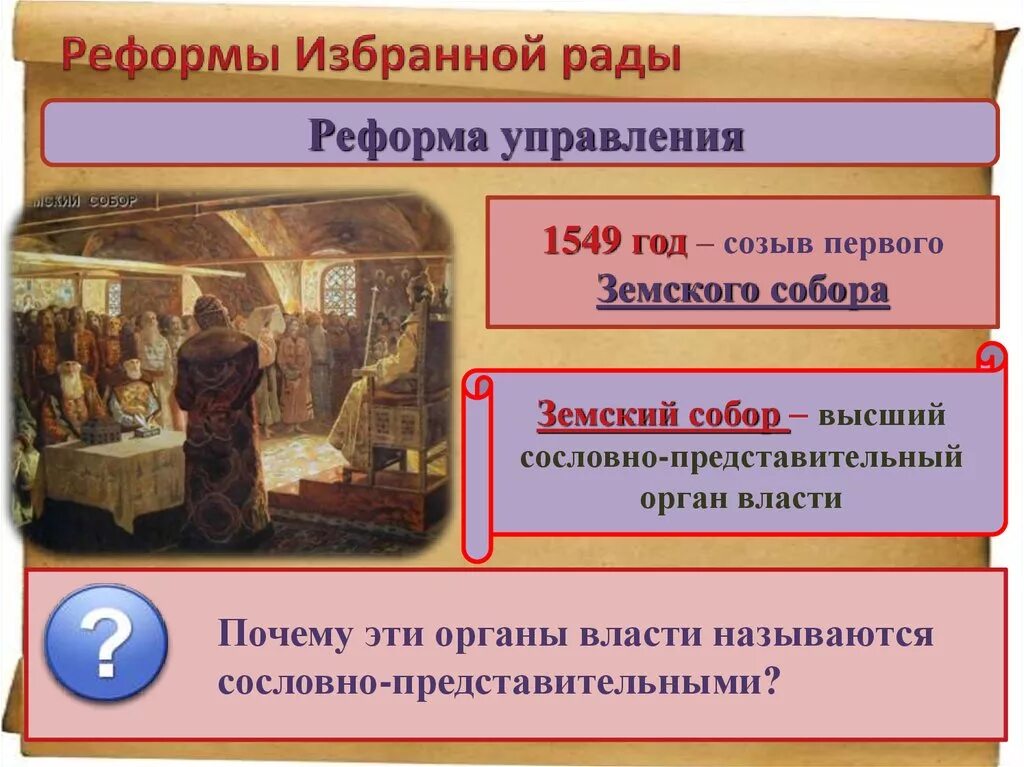 Основное содержание деятельности избранной рады заключалось. Реформы избранной рады 1549. реформы избранной рады ивана 4.