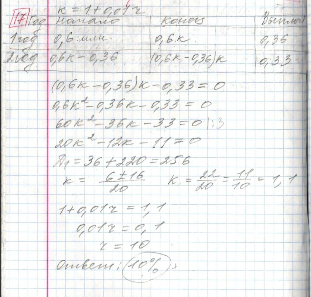 Решение 21 варианта ОГЭ по математике 2022 Ященко. ОГЭ математика 9 класс Ященко 36 вариантов ответы с решением. ОГЭ по математике Ященко 36 вариантов. ОГЭ математика 9 класс Ященко 36 вариантов.