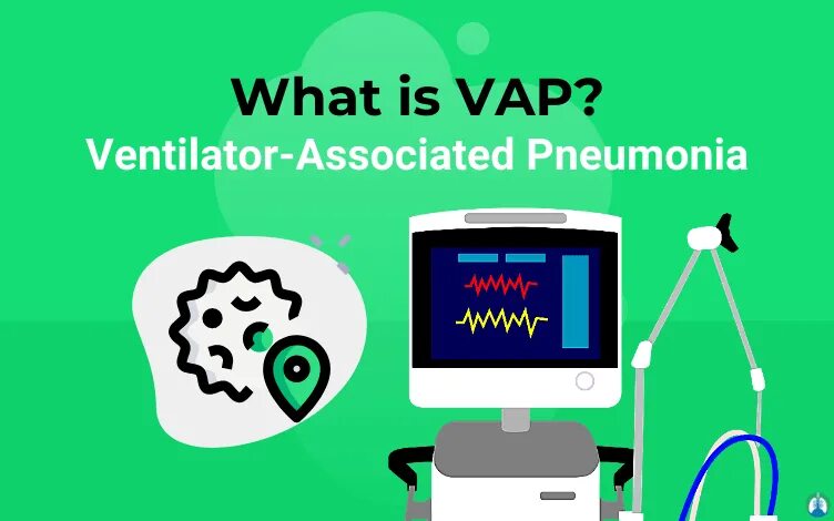 Vap tpu ru. Ventilator-associated (Vap). Ventilator-associated pneumonia (Vap). Vap производитель. Ventilator Bundles.