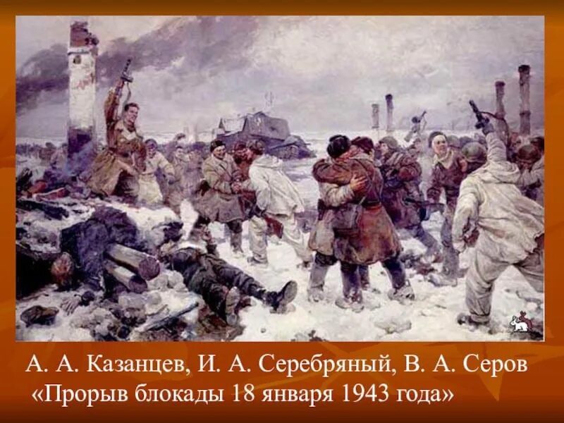 Прорыв блокады какой год. 12-18 Января 1943 прорыв блокады Ленинграда. 18 Января 1943 г. прорвана блокада Ленинграда. Прорыв блокады 18 января 1943 года картина.